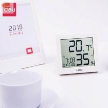 正方形温度计